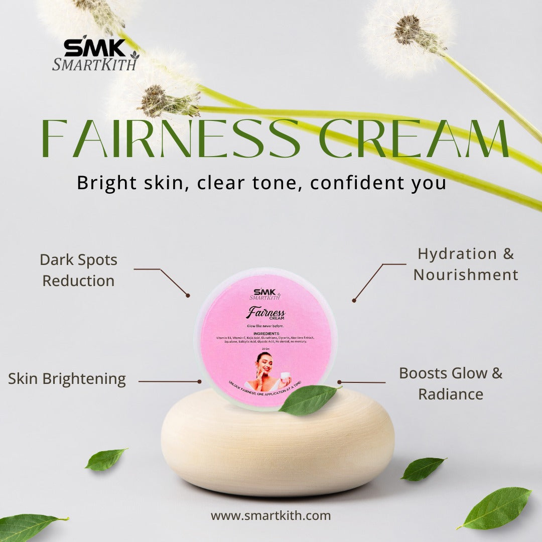 Fairness kit