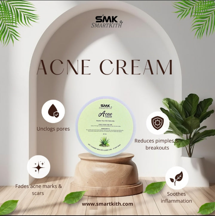 Anti acne kit